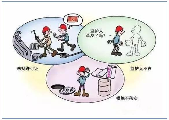 化工园区智慧安全建设必须重视的几个安全问题