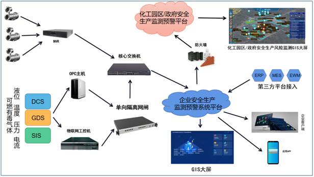 蓝牙信标的应用场所有哪些？使用优势是什么？