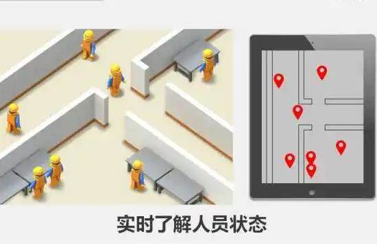 高精度定位技术：化工厂人员定位系统