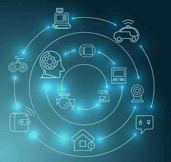 人员定位系统的主要作用是什么？还有什么常用功能？