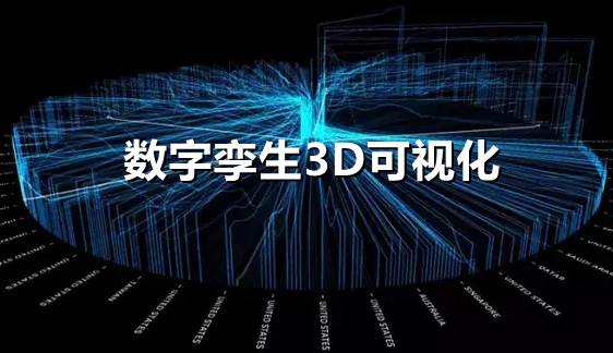 数字孪生3D可视化，人员定位系统助力企业数字化转型